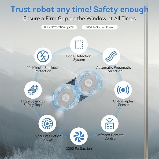 Automatic Window Cleaning Robot